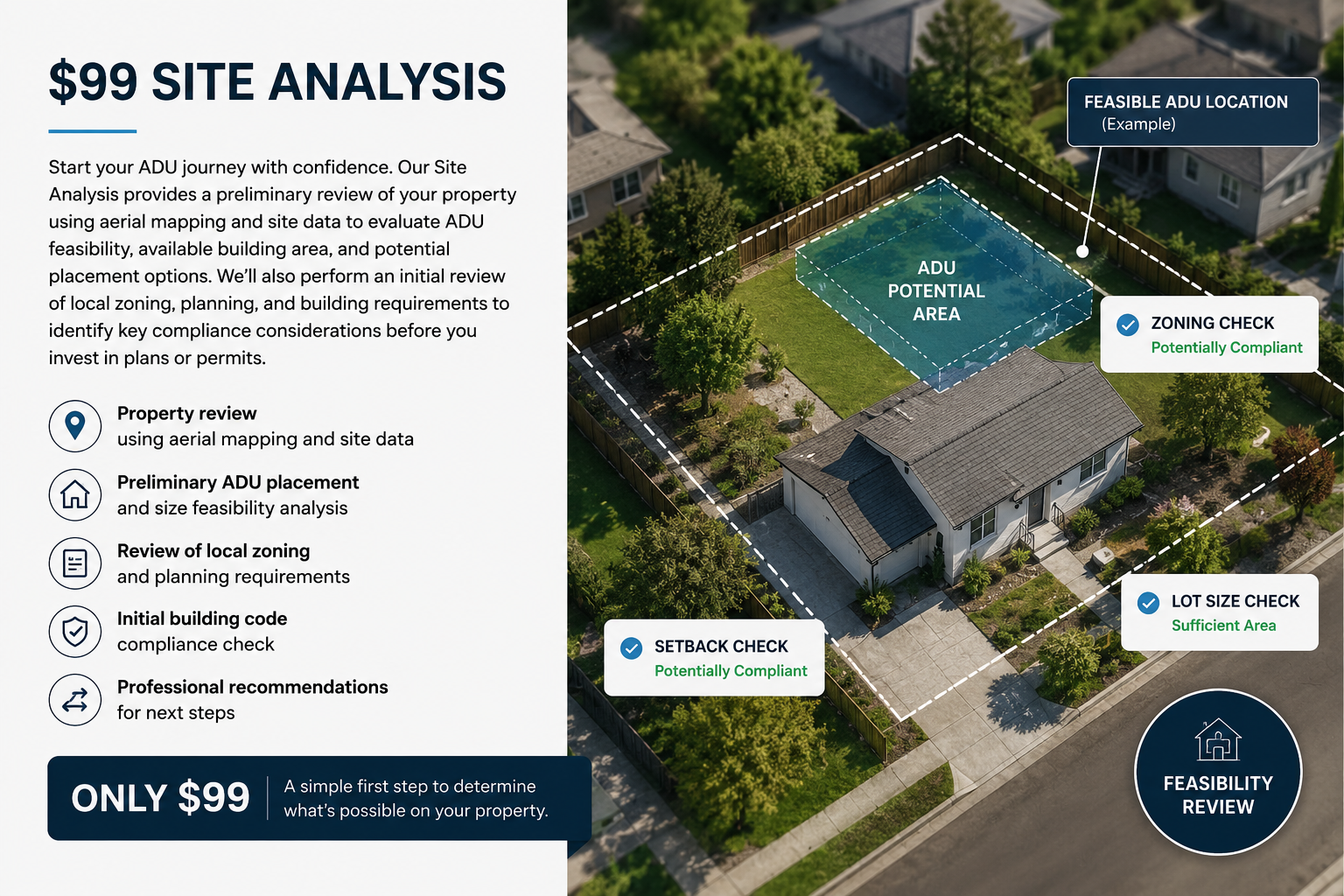 $99 ADU Site Analysis Study